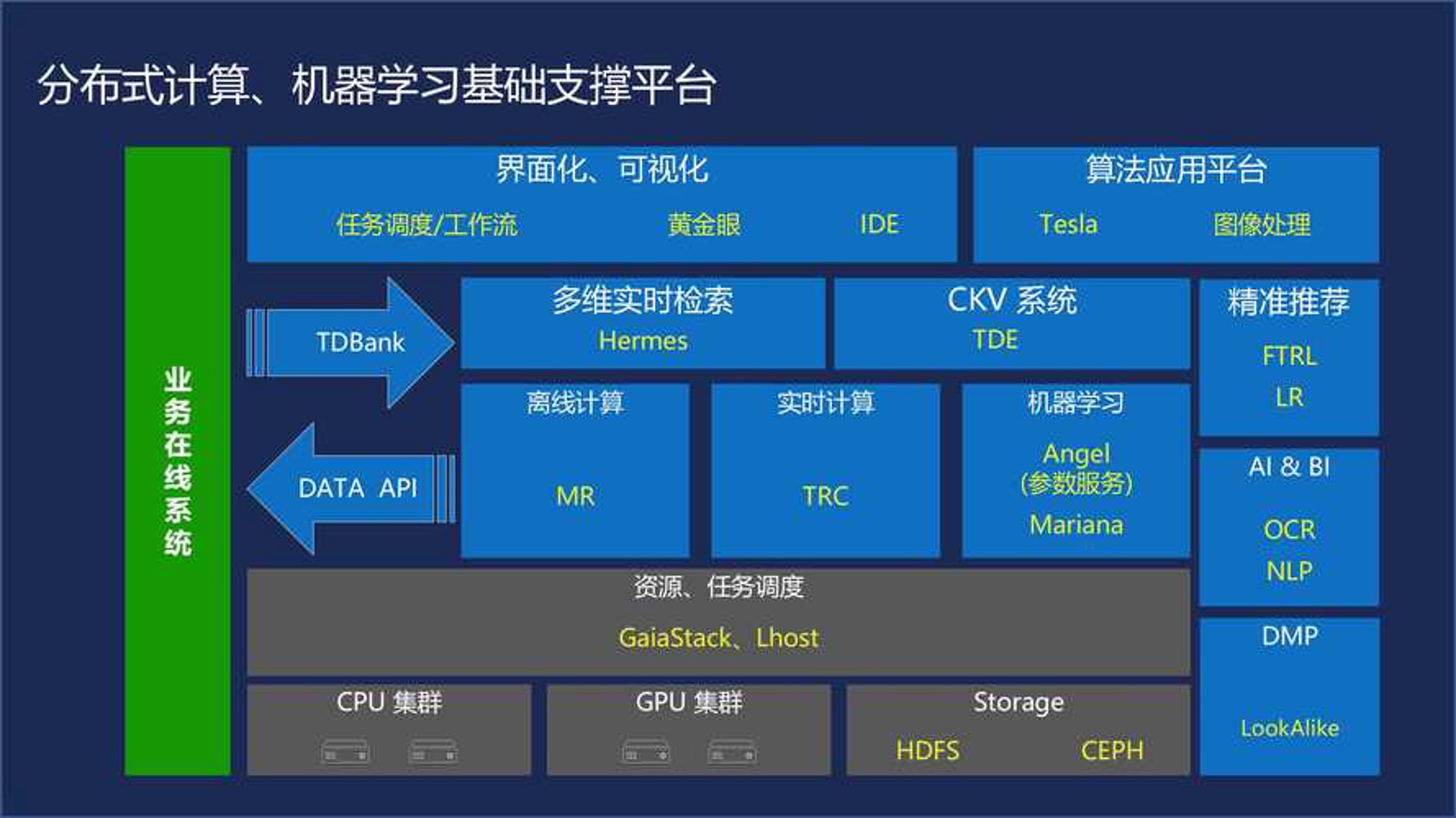 吉瑞恒通软件